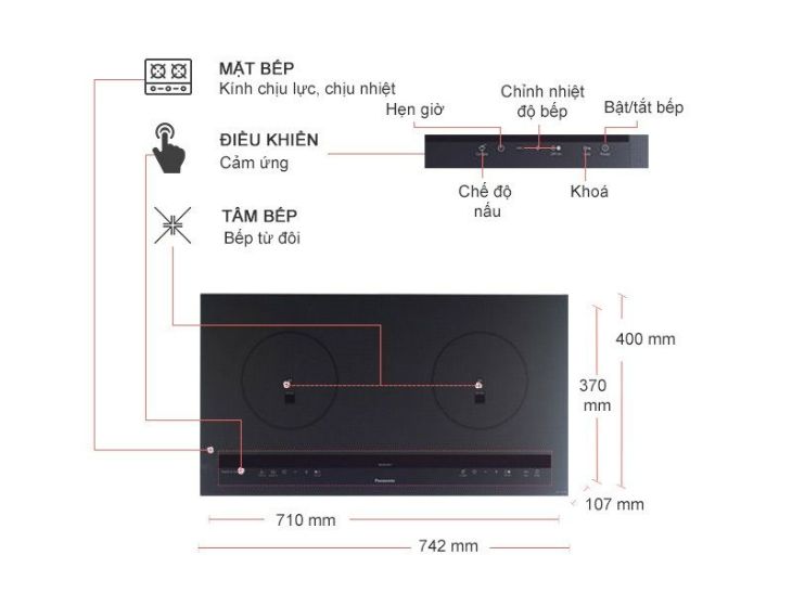 Thông số kỹ thuật