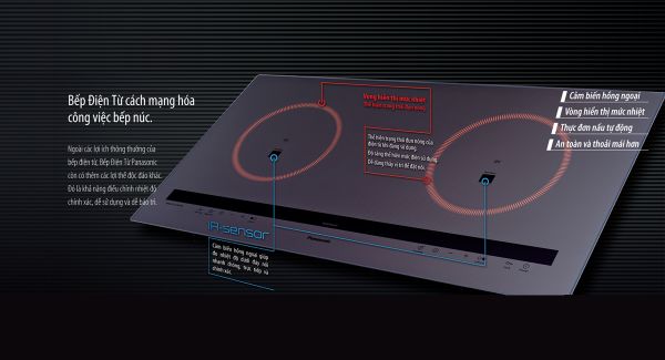 Đánh giá sản phẩm