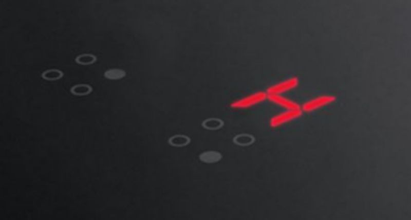 Bảng điều khiển