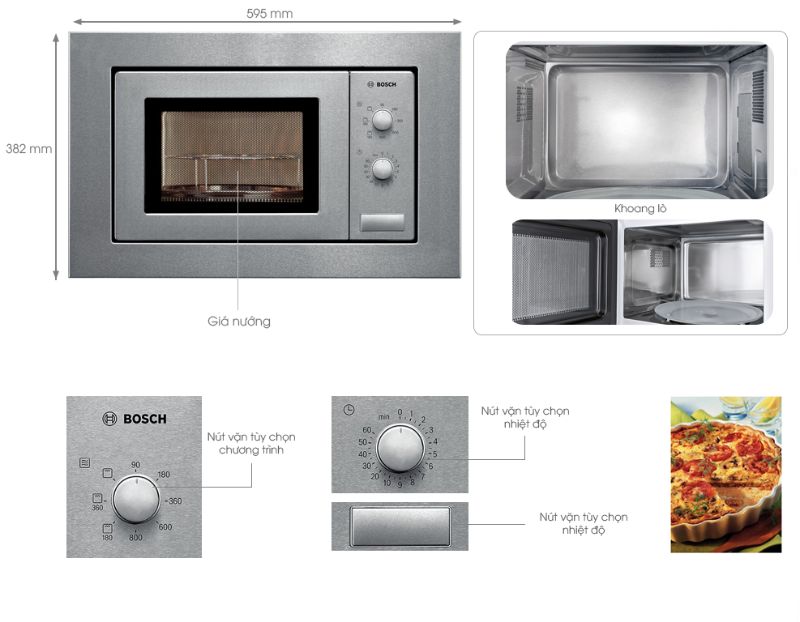 Thiết kế, chất liệu, lắp đặt