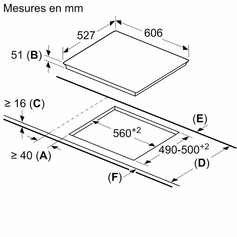 Thông tin kỹ thuật
