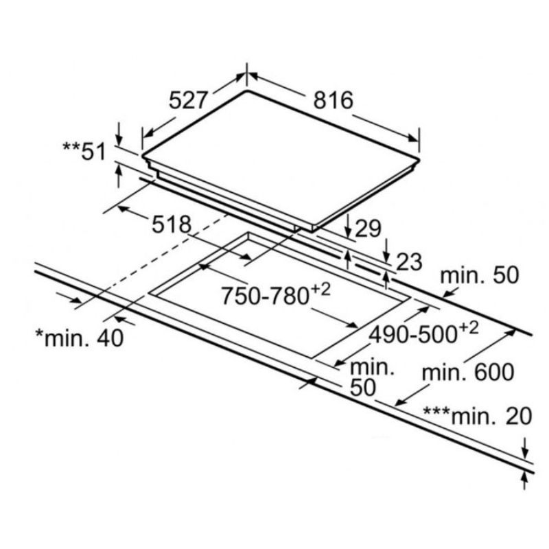 Thông tin kỹ thuật