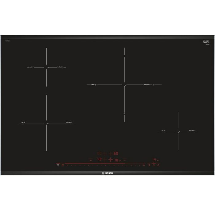 Đặc điểm nổi bật