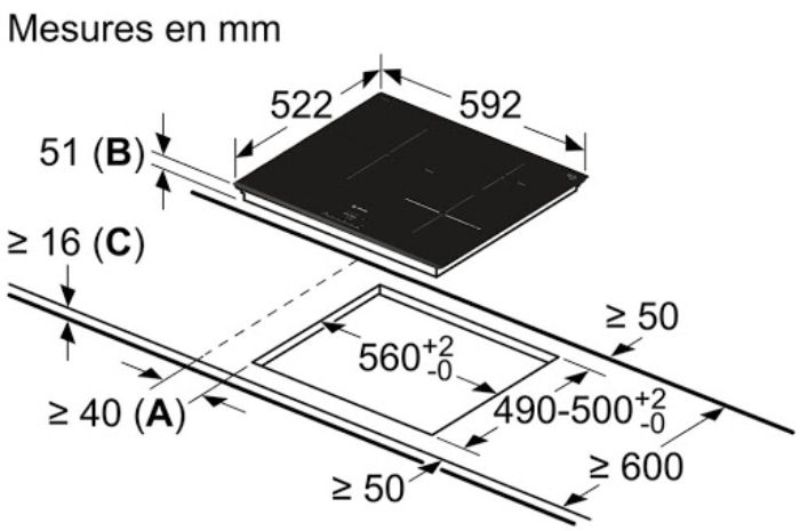 thông tin kỹ thuật 